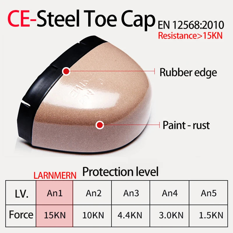 LARNMERN Men's Steel Toe Safety Work Boots shoe Non Slip Shoes for Man Anti-puncture Anti-static Protective Safety Boots