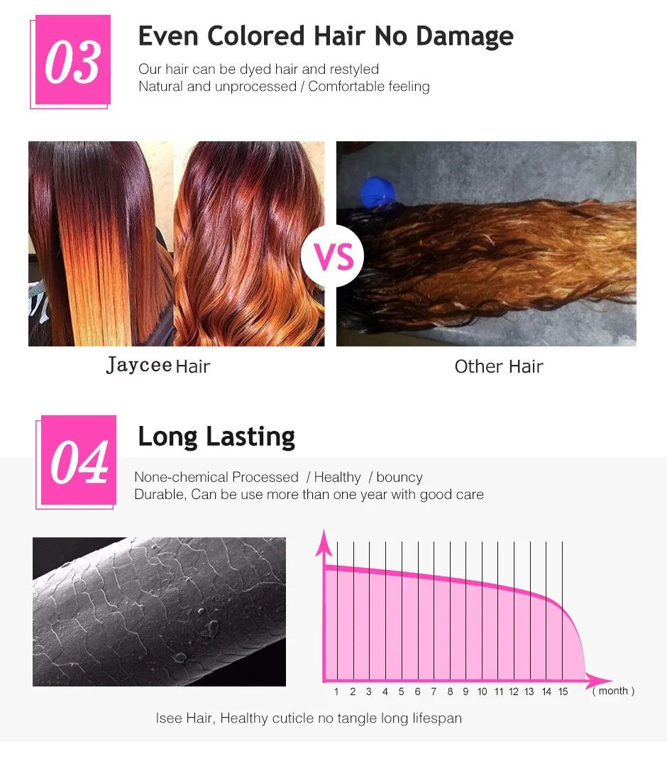 15A Peruvian Raw Virgin Hair Unprocessed Human Hair Bundles With Closure 4X4 Loose Wave Bundles And Closure Natural Black Color