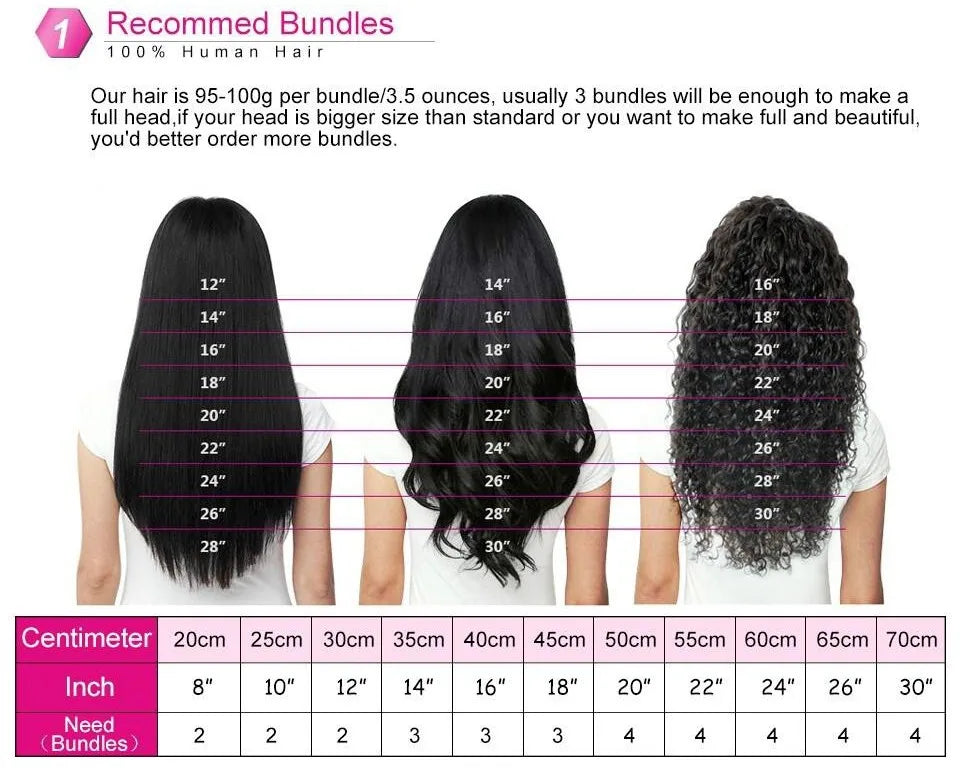 613 Blonde Body Wave Vietnamese Loose Curly Human Hair Bundles 8 28 30 Inch 1 2 3  4 Bundles Deals 100% Virgin Remy Hair Bundles