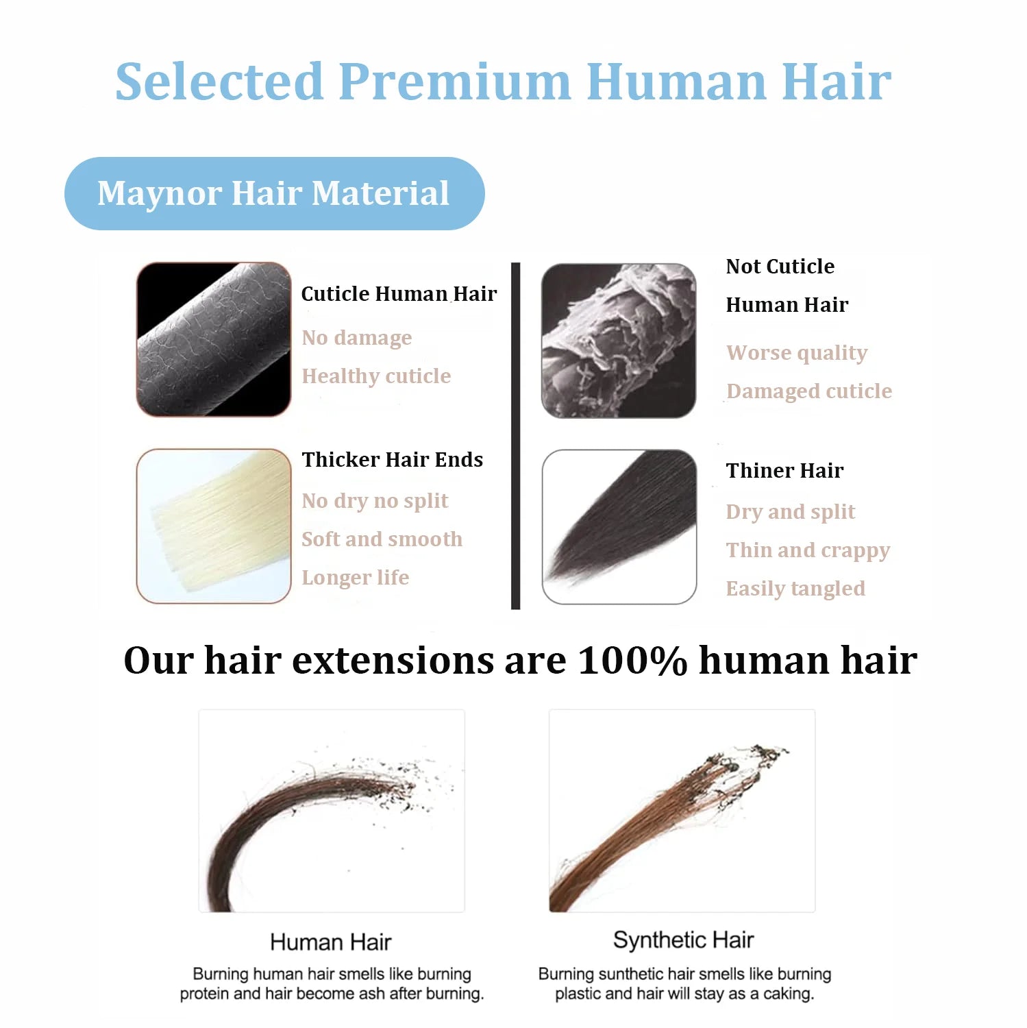 Tape In Hair Extensions 100% Remy human Hair Cuticle Skin Weft Seamless Adhesive Tape Hair Extensions 50G /set 20pc Best Quality