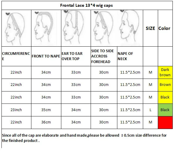 13x4 Frontal Lace Wig  Caps  For Making Frontal Lace Wigs Swiss Lace Wig Base
