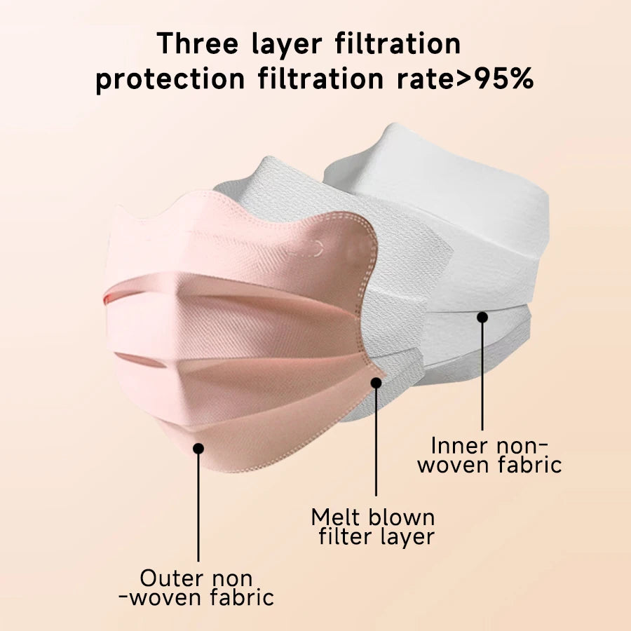 1-100pcs Disposable Face Mask Individually Wrapped 3 Layer Morandi Color Protective Anti Dust Face Cover Fashion Shape Design M