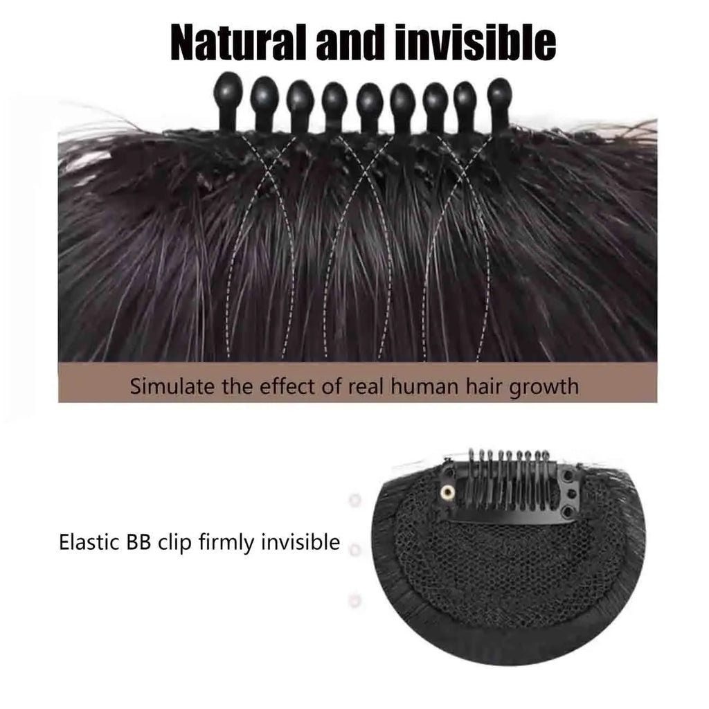 Clip-In Bangs Hairpiece for Women 100% Human Straight Hair Toppers for Daily Wear Available in Black Brown More Colors