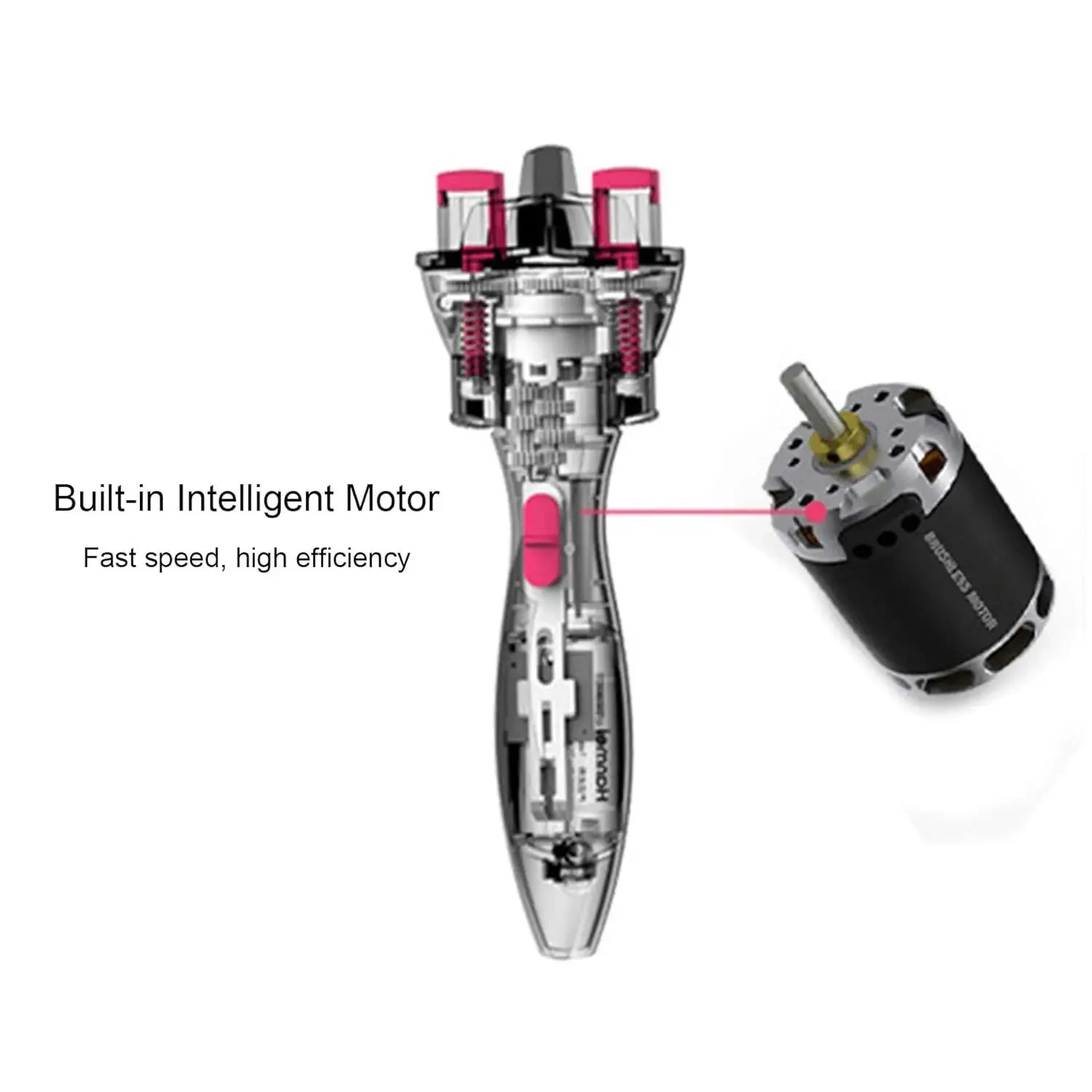 Automatic Twist Braider Knitting Device Electric Hair Braider Hair Braider Machine Braiding Hairstyle Cabello Hair Styling Tools