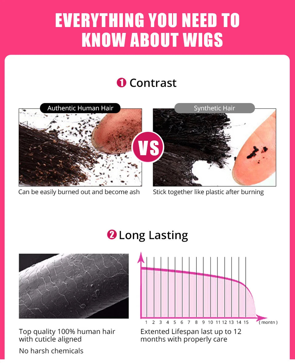 Best Kinky Curly Bundles 12A Human Hair Extensions Water Wave Wavy Bundles Raw Brazilian Hair Weave Tissage Wholesale Sale