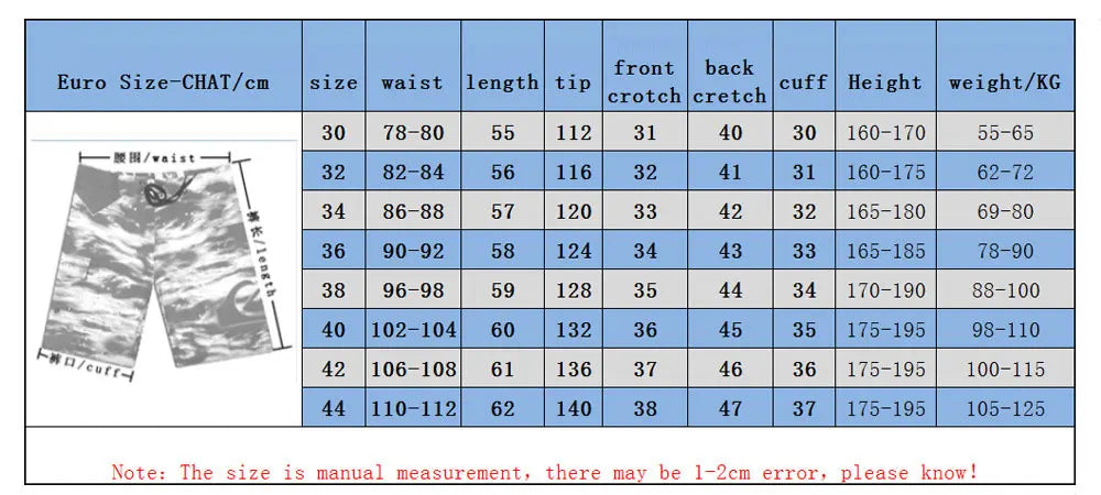 Quick Drying Beach Shorts for Men Surf Beach Shorts Fast Dry Swim Trunks with Bermuda, Fitness Muscle Short Pants, Summer, New,