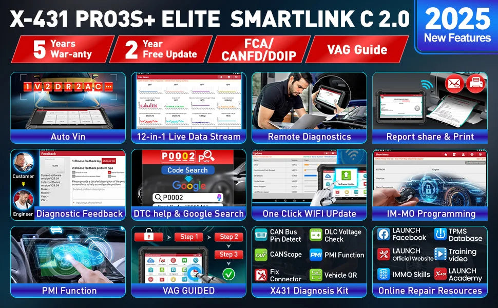 LAUNCH X431 PRO3S+ ELITE ECU Programming J2534 CANFD DOIP Online Coding All System car Diagnostic Tool work with I-TPMS X-PROG 3