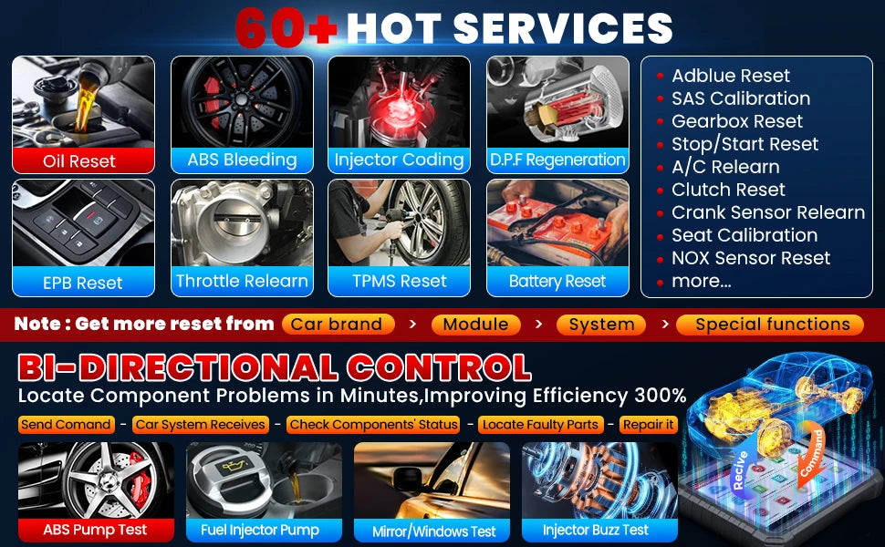 LAUNCH X431 PRO3S+ ELITE ECU Programming J2534 CANFD DOIP Online Coding All System car Diagnostic Tool work with I-TPMS X-PROG 3