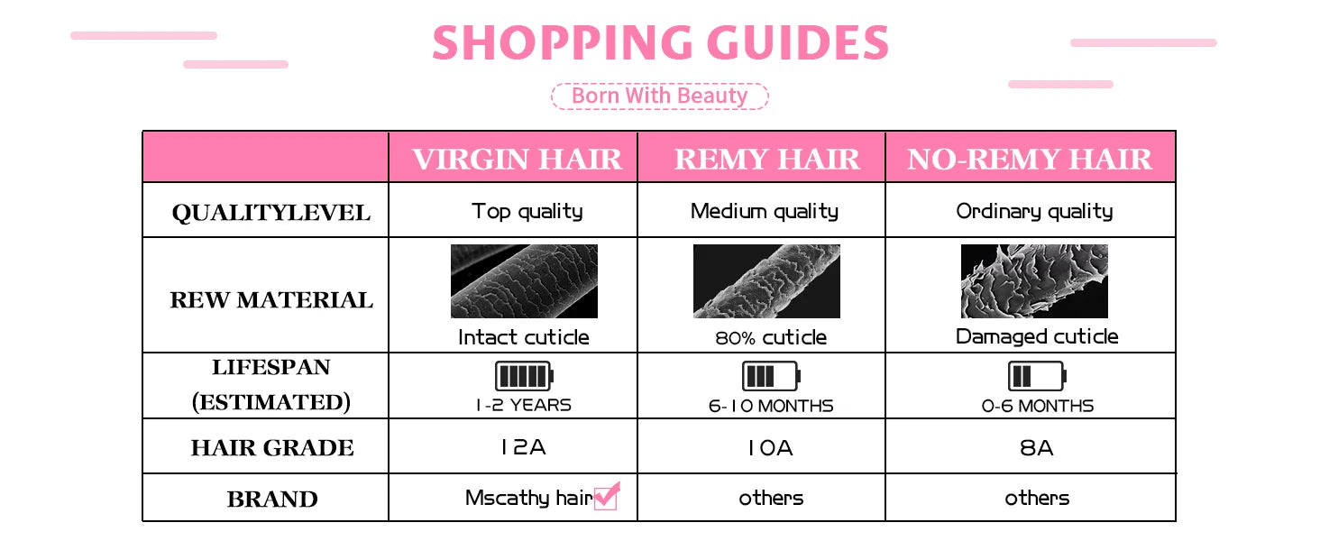 250% Glueless Ash Blonde Colored Ombre Human Hair Wigs For Women 13x4 Transparent Lace Frontal Wig Straight 13x6 Wigs Preplucked