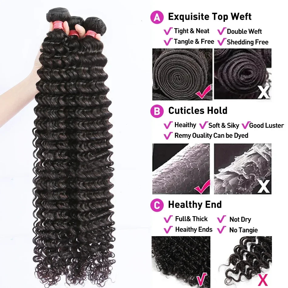 Luvin Deep Wave Human Hair Bundles 30 34 Inch Curly Hair Weaving Remy Unprocessed Tissage Double Weft Virgin Hair Extensions