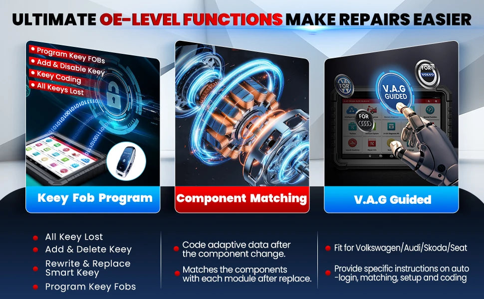 LAUNCH X431 PRO3S+ ELITE ECU Programming J2534 CANFD DOIP Online Coding All System car Diagnostic Tool work with I-TPMS X-PROG 3