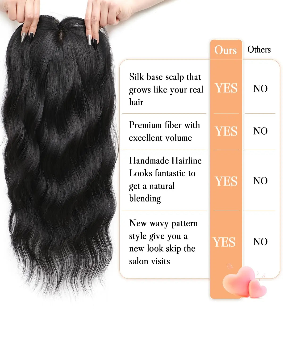 Synthetic Topper Clip In Hair Extensions with Bangs for Women Increase The Amount Of Hair On The Top Of The Head Cover The White