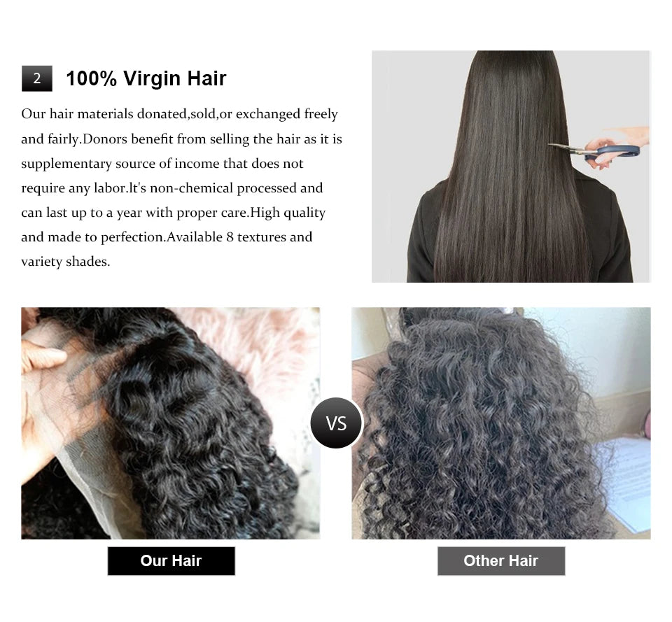 Deep Wave Lace Frontal Wig 13x4/13x6 Hd Lace Frontal Wigs Female Black Human Hair Ready To Wear Human Hair Wigs