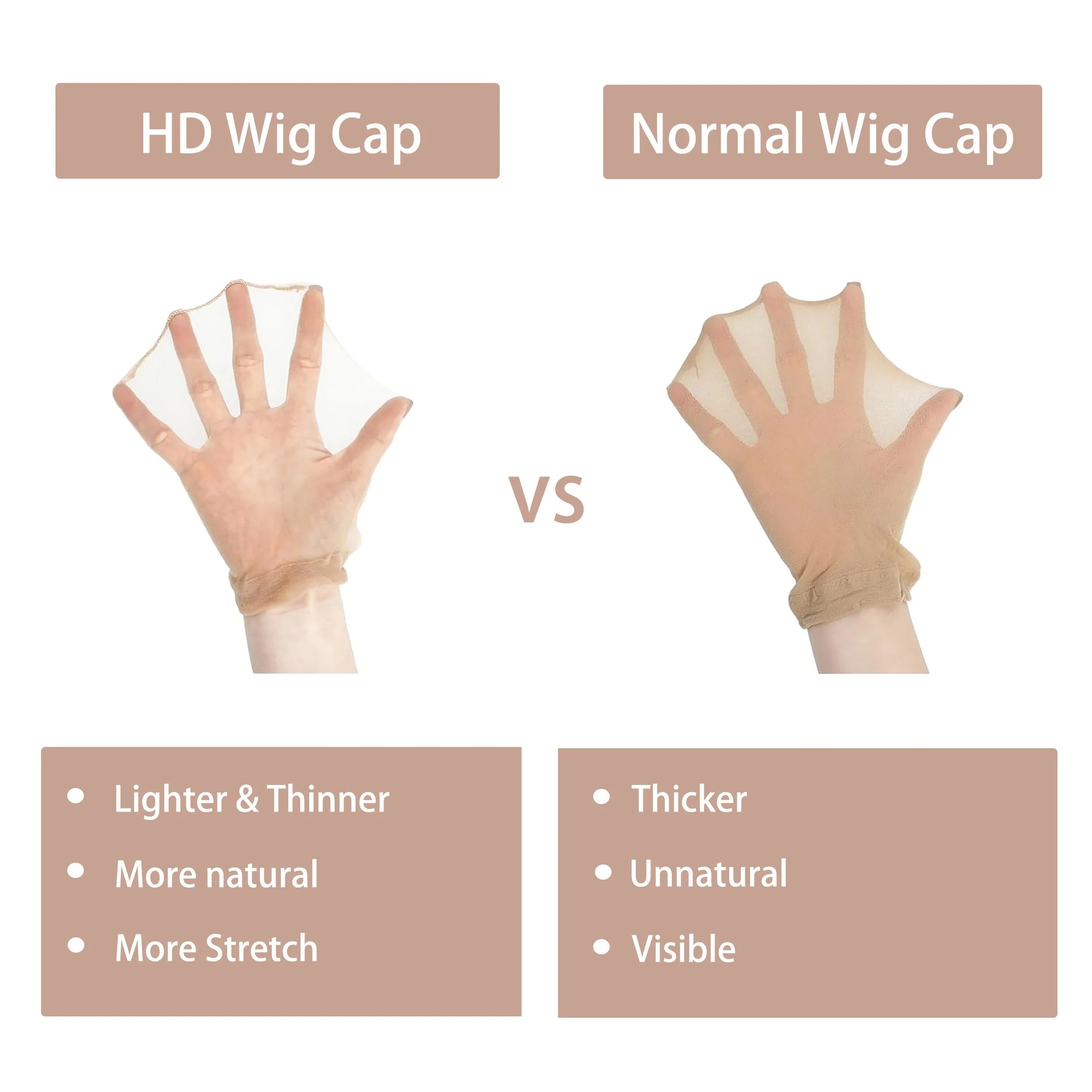 2pcs Set Wig,Hair Net,Compression Cap,Solid Color Wig Cover Cap,Invisible Elasticity,Super Soft Breathable Stretch,Lightweight