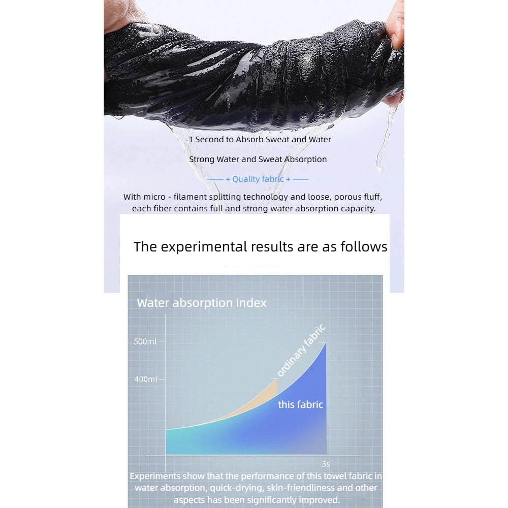 Quick - Drying Sports Towel: Ideal for Gym, Bath, Running, Basketball & Outdoor Use  40×95cm